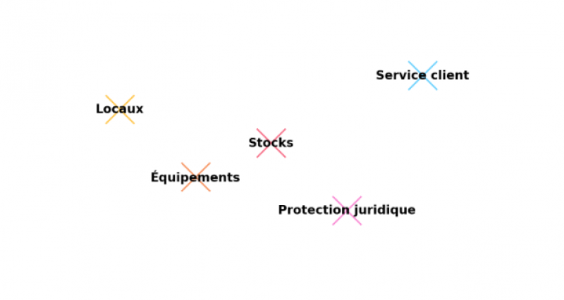 Protégez votre entreprise avec un Contrat d’Assurance Multirisque Professionnelle à Istres et PACA
